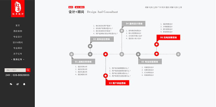 酒店網(wǎng)頁設計